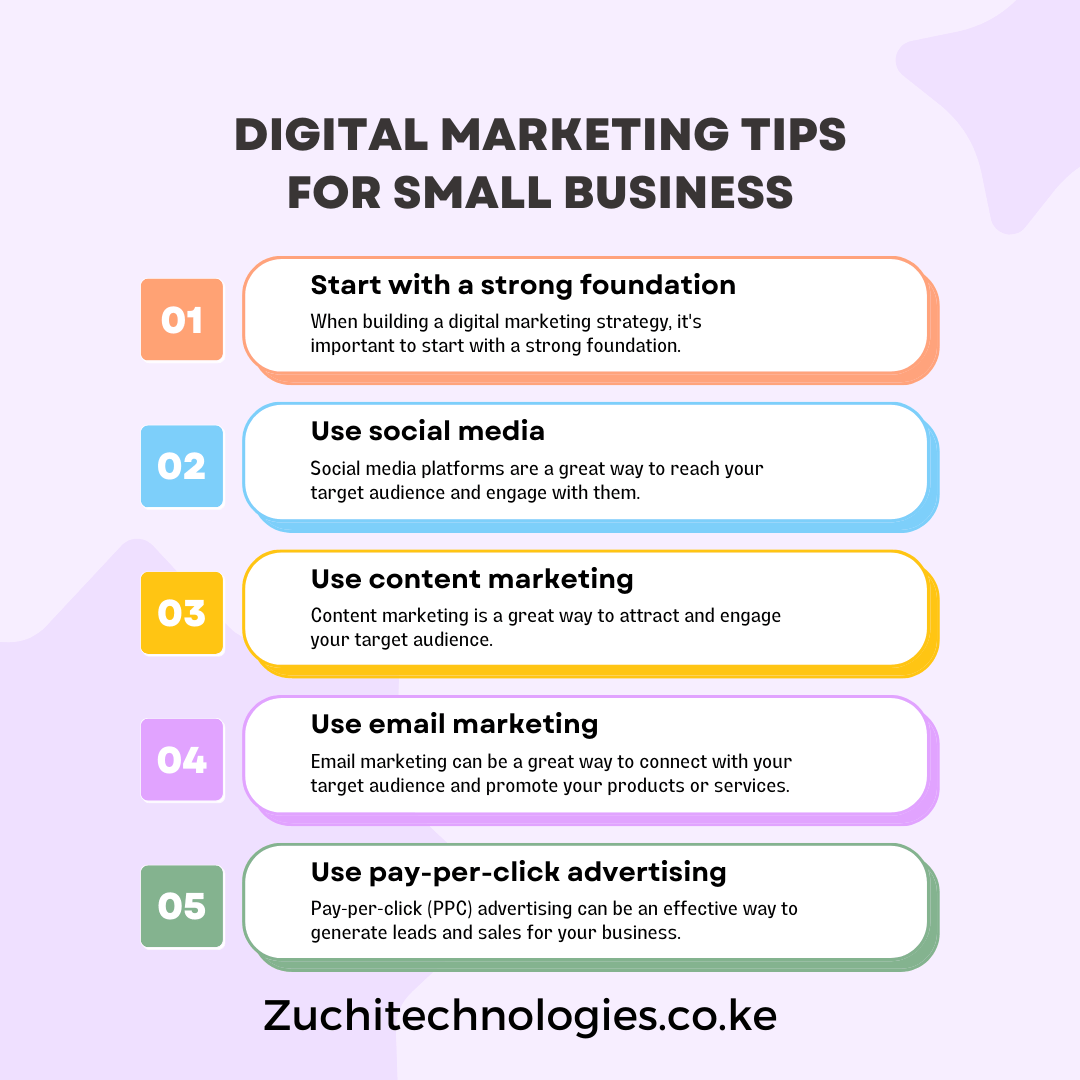 10 Effective Digital Marketing Strategies for Small Businesses in Mombasa